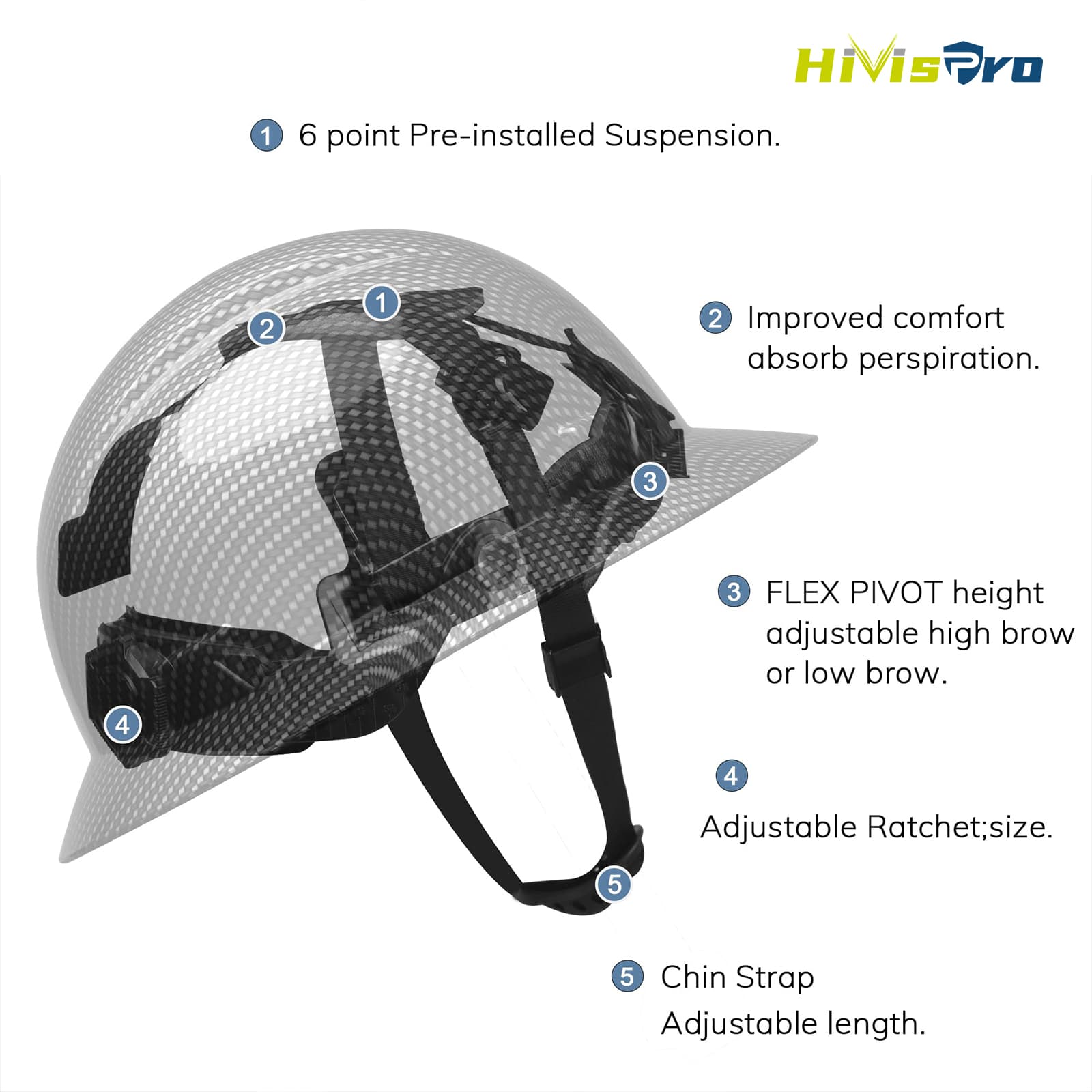 HivisPro 9011 Carbon Fiber Design Hard Hat