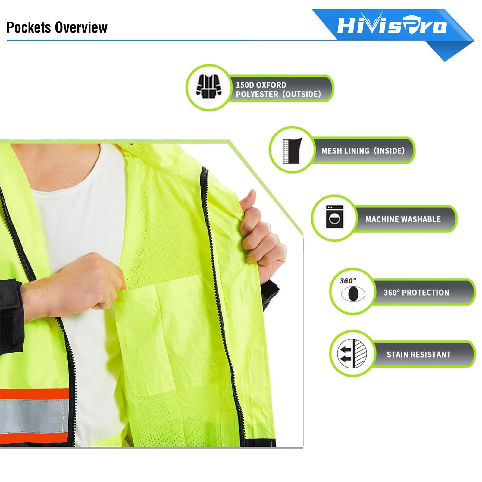 A model wears HivisPro's safety rain coat R1011 and features aside
