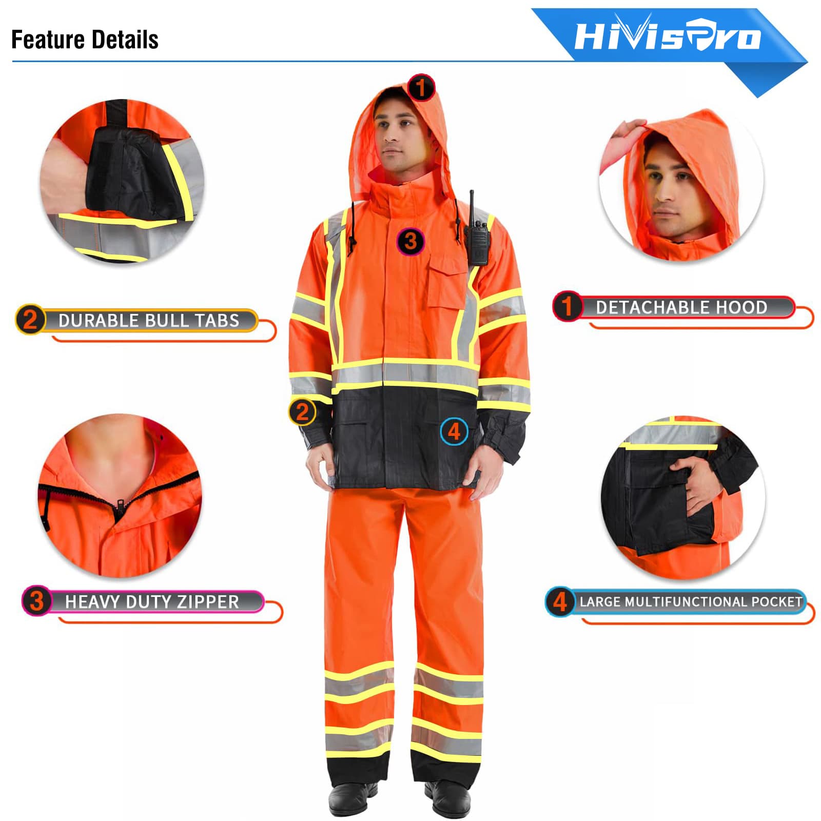 A model wears HivisPro reflective hi vis safety rain coat R1012 and show four details
