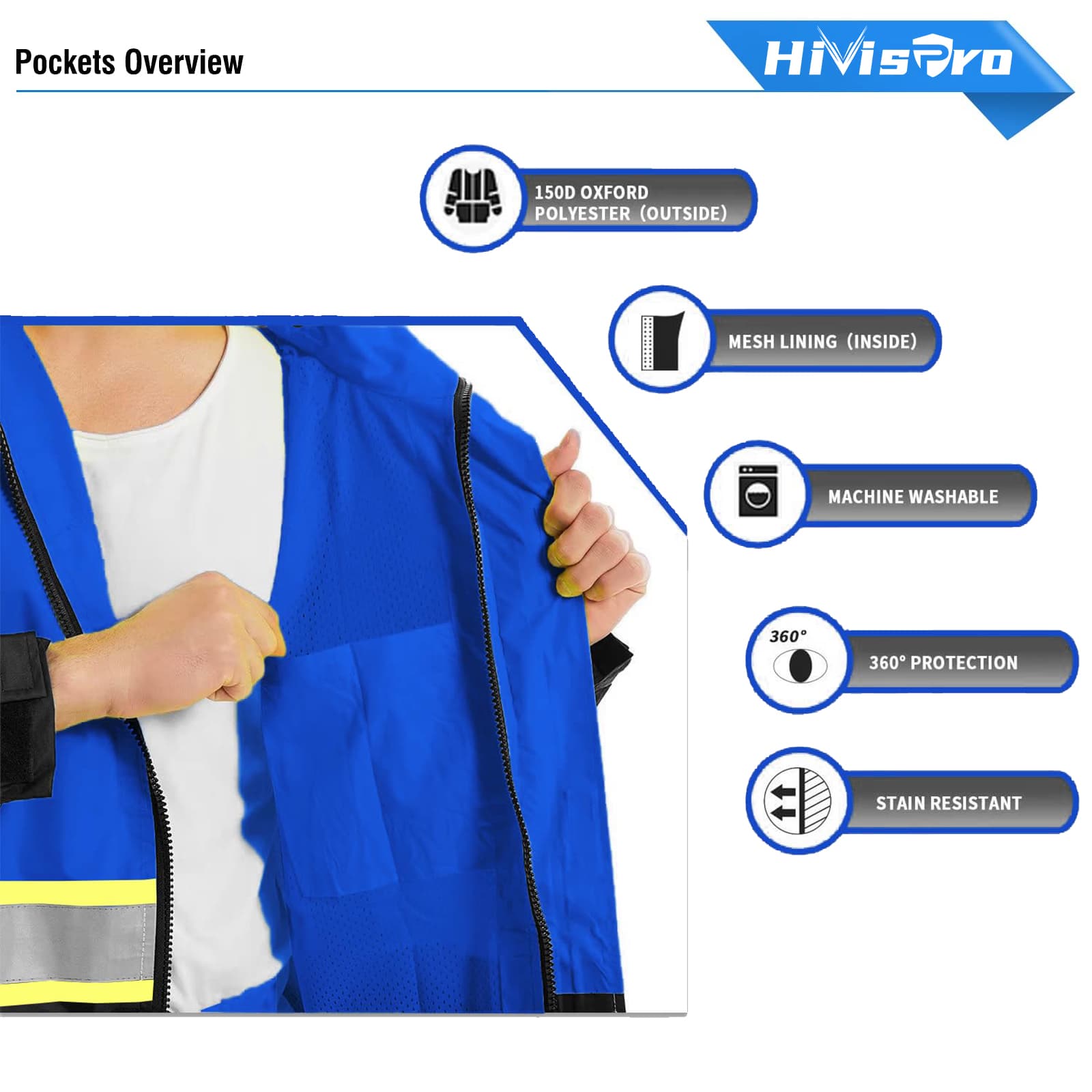 HivisPro reflective hi vis safety rain coat R1014 five features