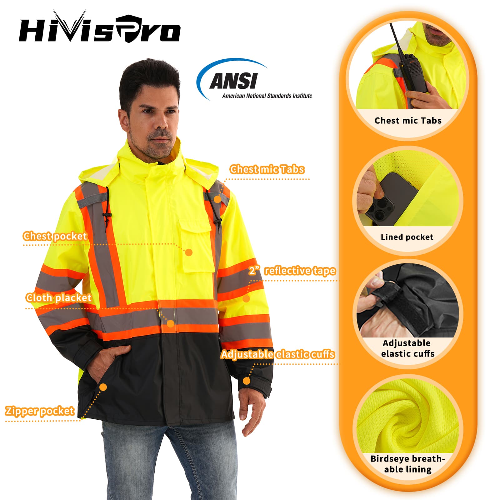 a model wears hivispro ansi class 3 type r reflective safety raincoat R1011-1 and show four features it.