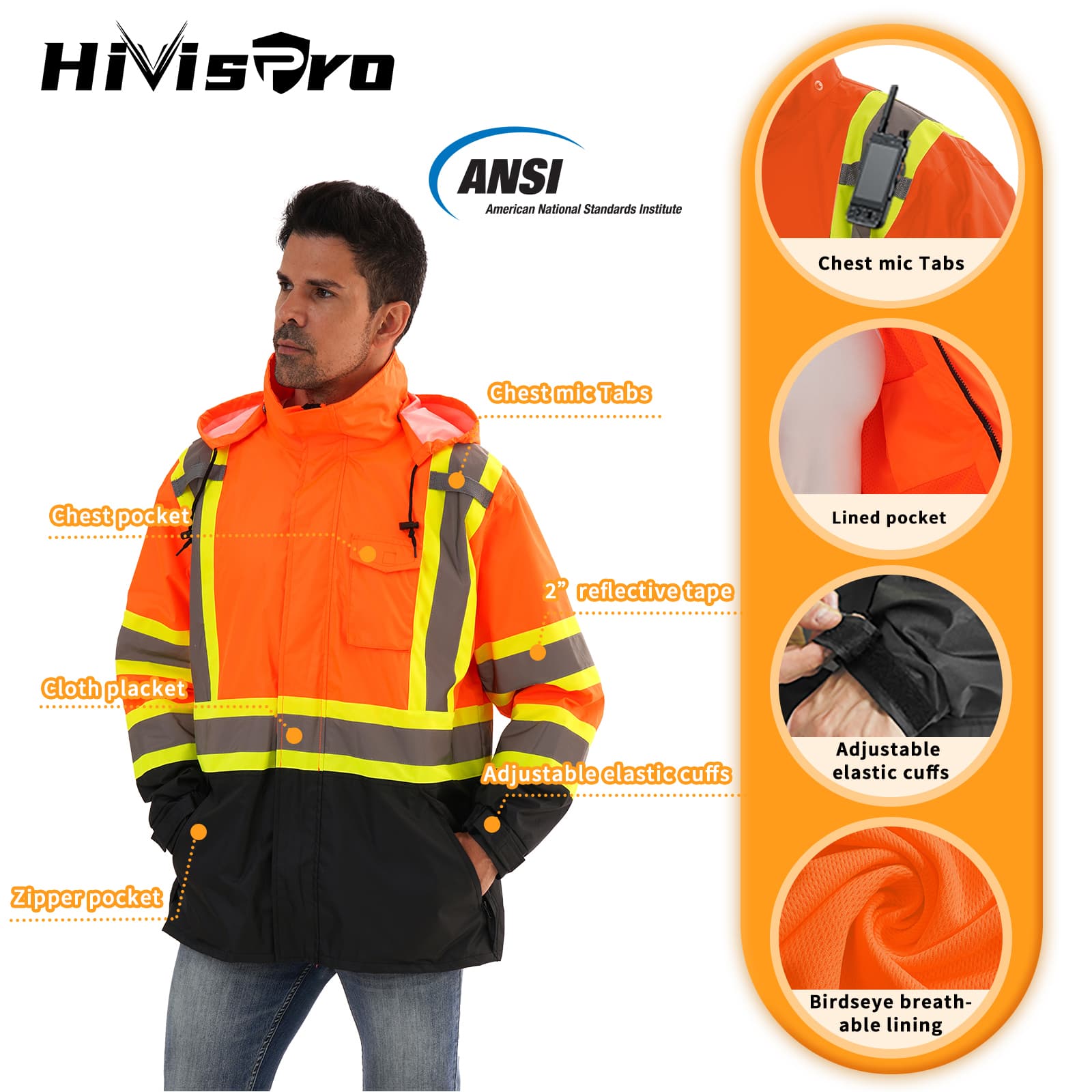 a model wears hivispro ansi class 3 type r reflective safety raincoat R1012-1 and show four features it.