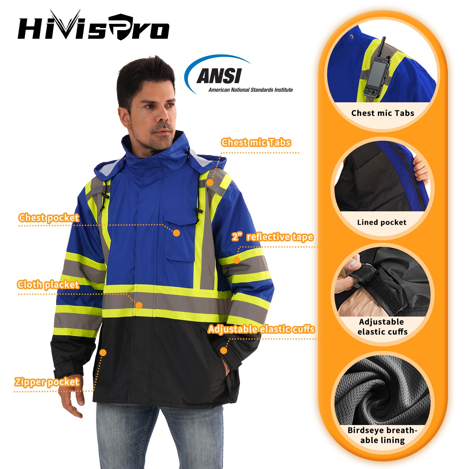 a model wears hivispro ansi class 3 type r reflective safety raincoat R1014-1 and show four features it.