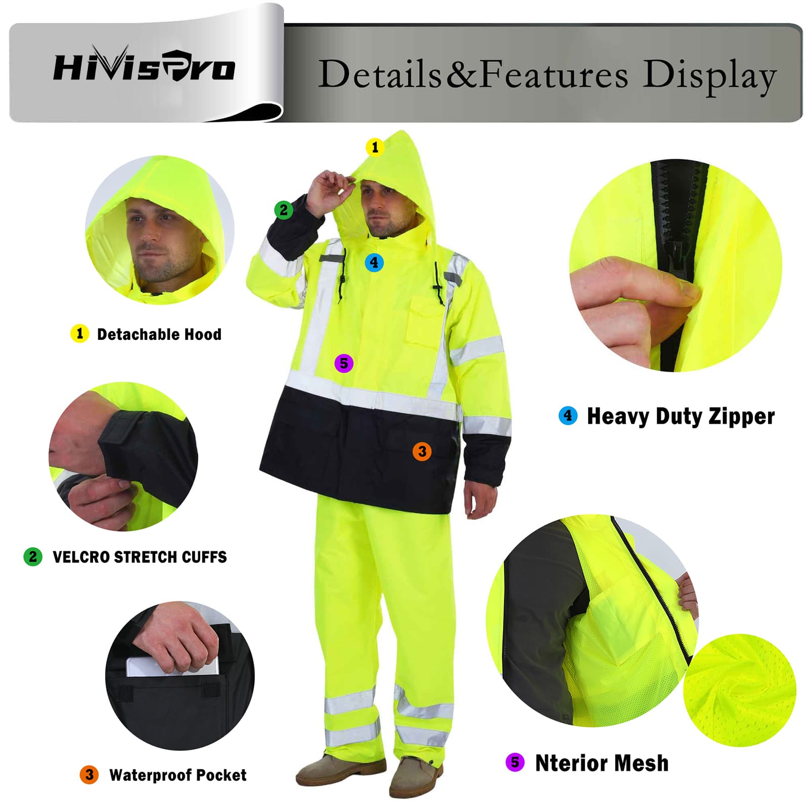 pockets details of HivisPro R2011 Lime safety raincoat