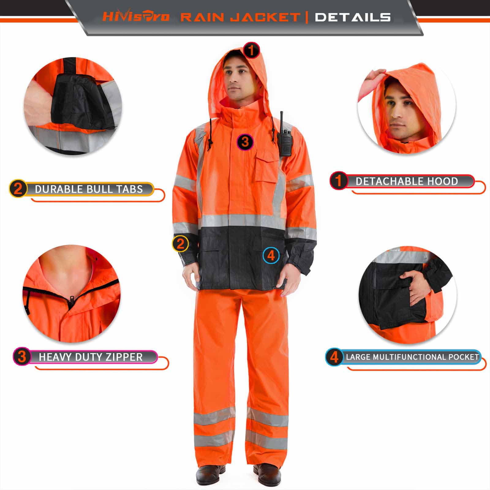 Orange rain jacket with reflective stripes and features highlighted on a white background