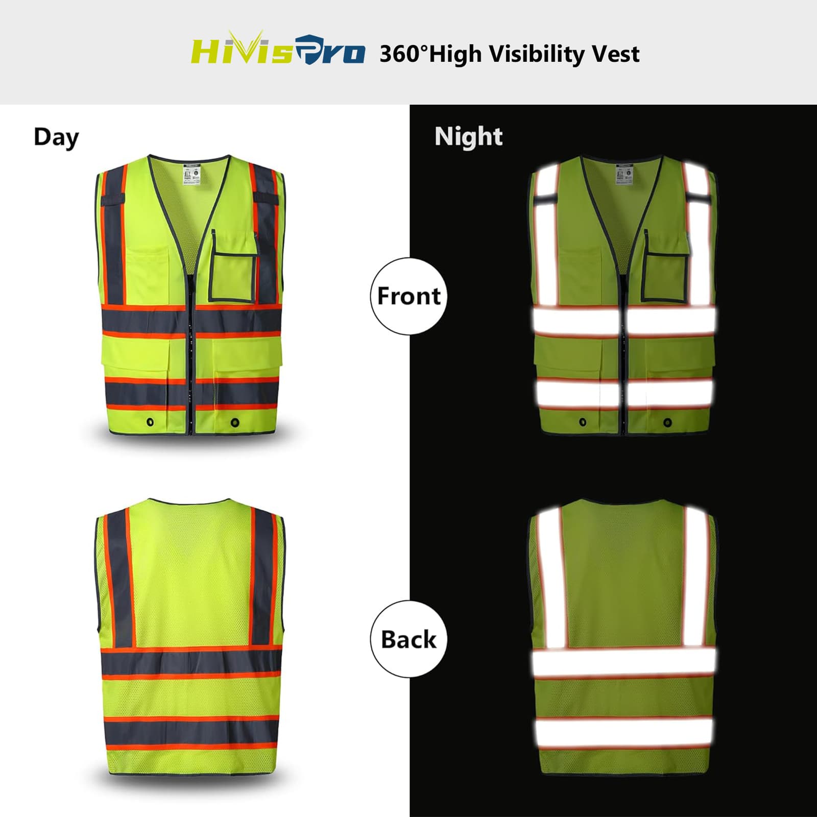 HIVISPRO lime safety vest v1011 360° High Visibility Vest shown from multiple angles on a white and black background.
