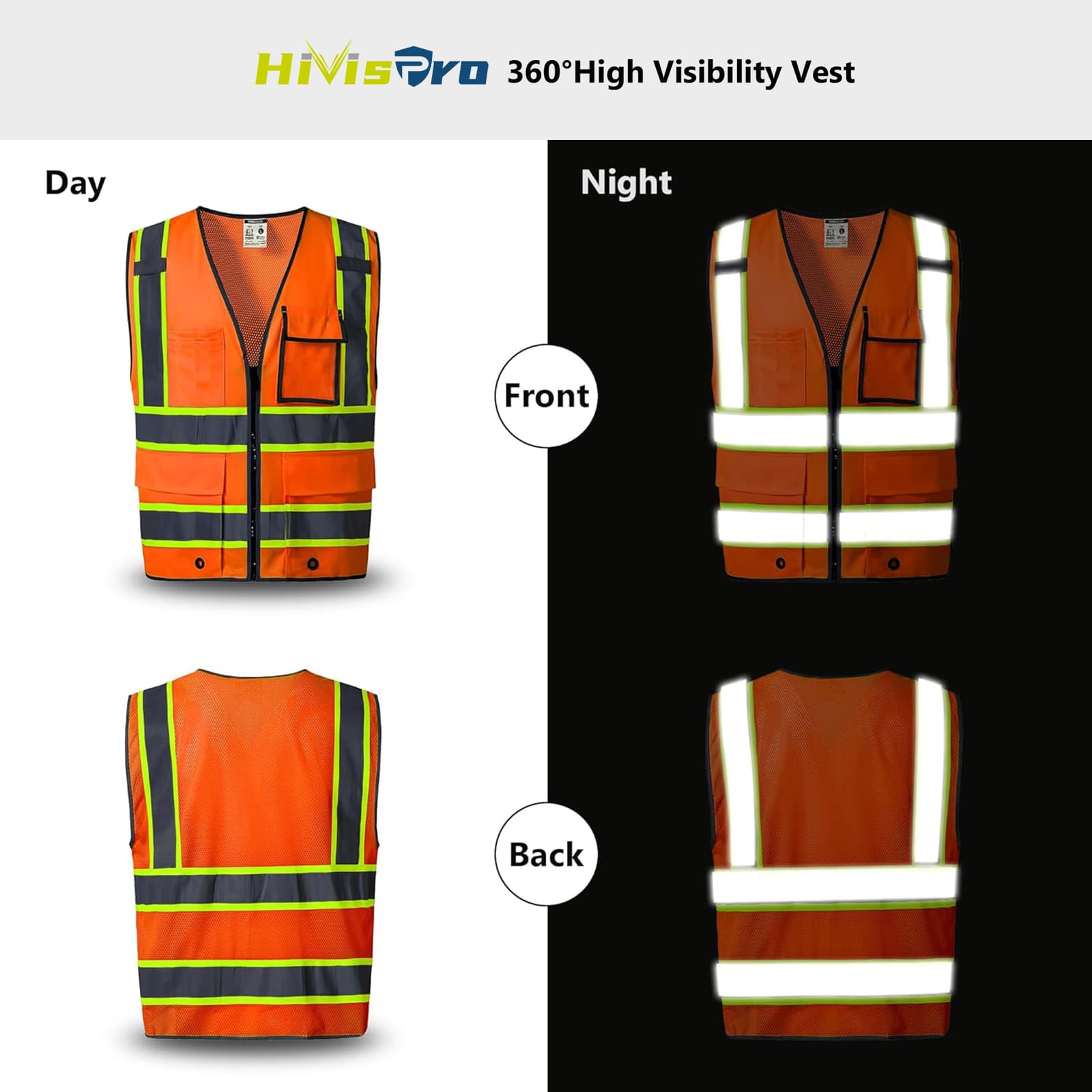 HIVISPRO 360° hi vis vest v1012 High Visibility Vest shown from front, back, and side views on a white background.