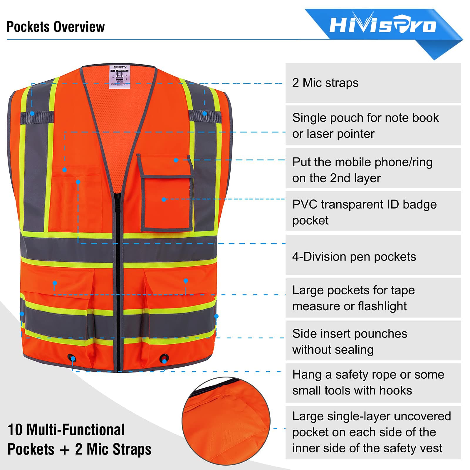 HivisPro ANSI Class 2 High-Visibility Safety Vest with 4 Pockets & Polyester Tricot - (V102)