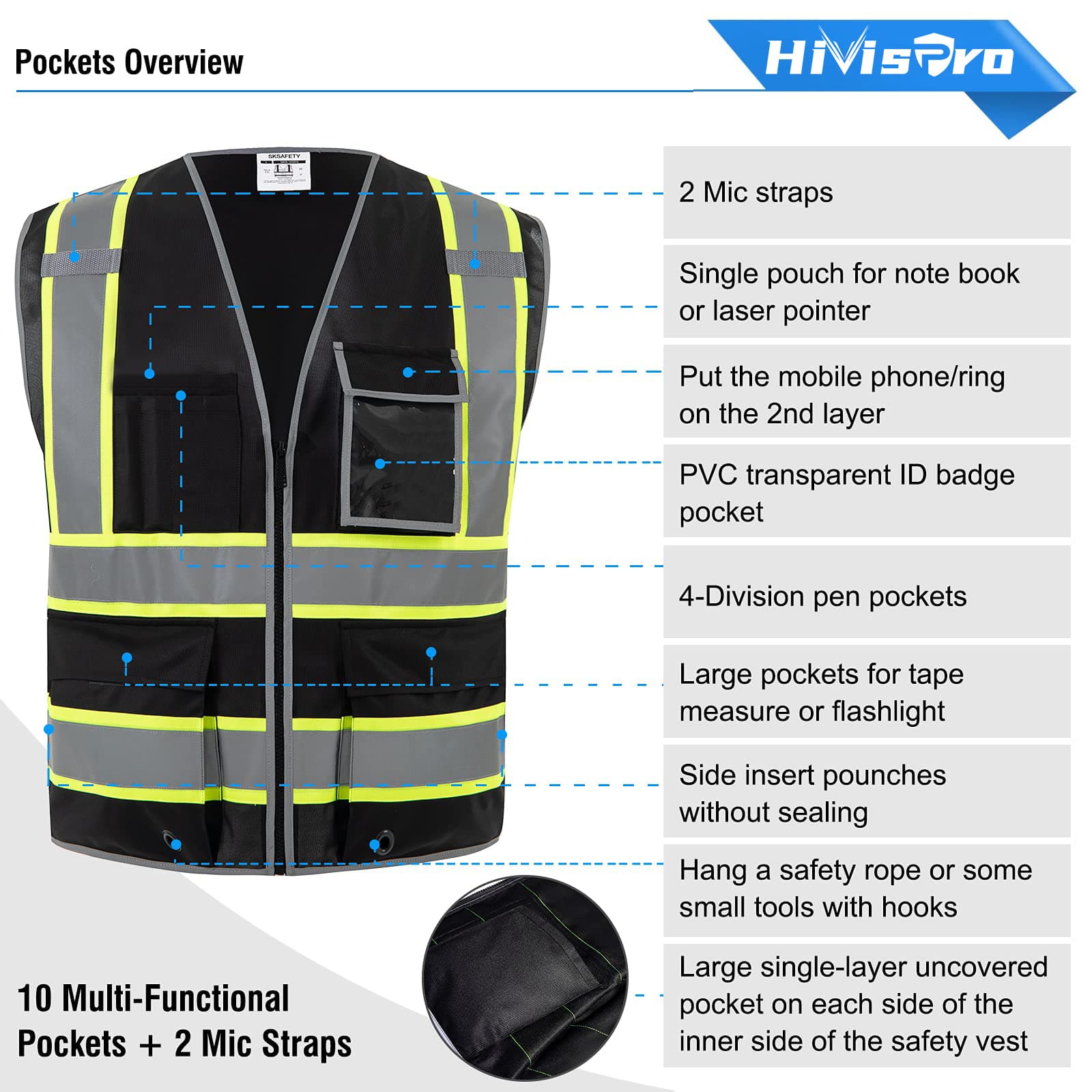 HivisPro ANSI Class 2 High-Visibility Safety Vest with 4 Pockets & Polyester Tricot - (V102)