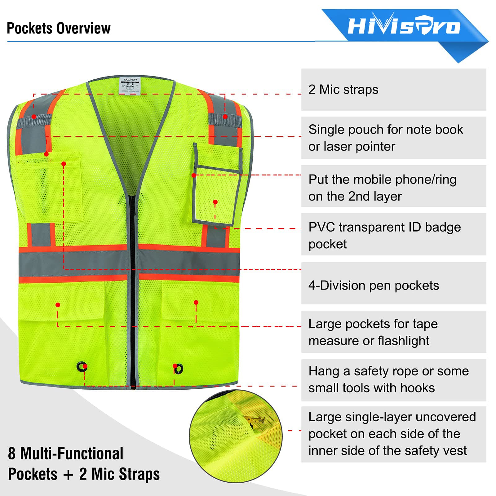 HivisPro ANSI Class 2 High-Visibility Safety Vest with 4 Pockets & Mesh Back - V103
