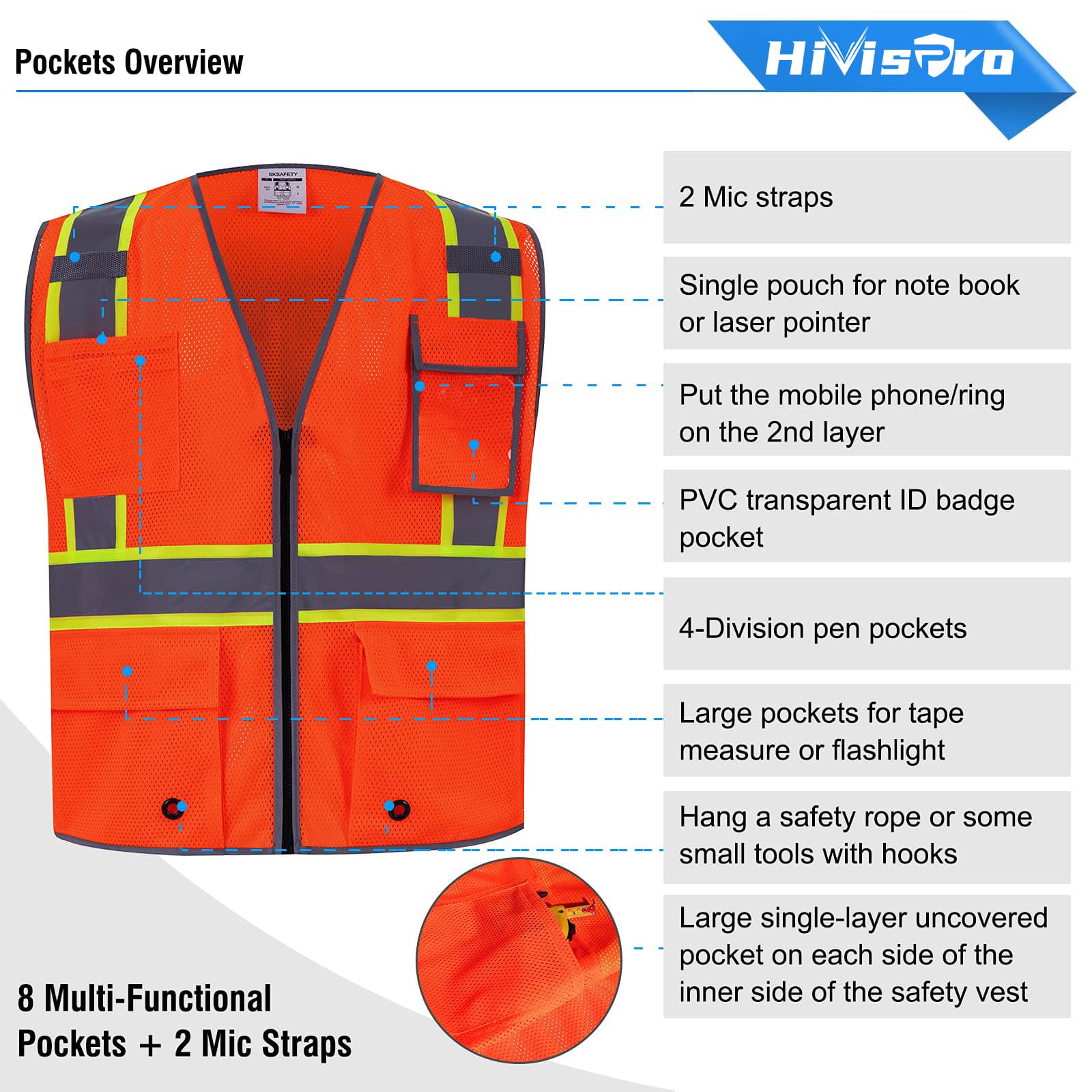 HivisPro ANSI Class 2 High-Visibility Safety Vest with 4 Pockets & Mesh Back - V103