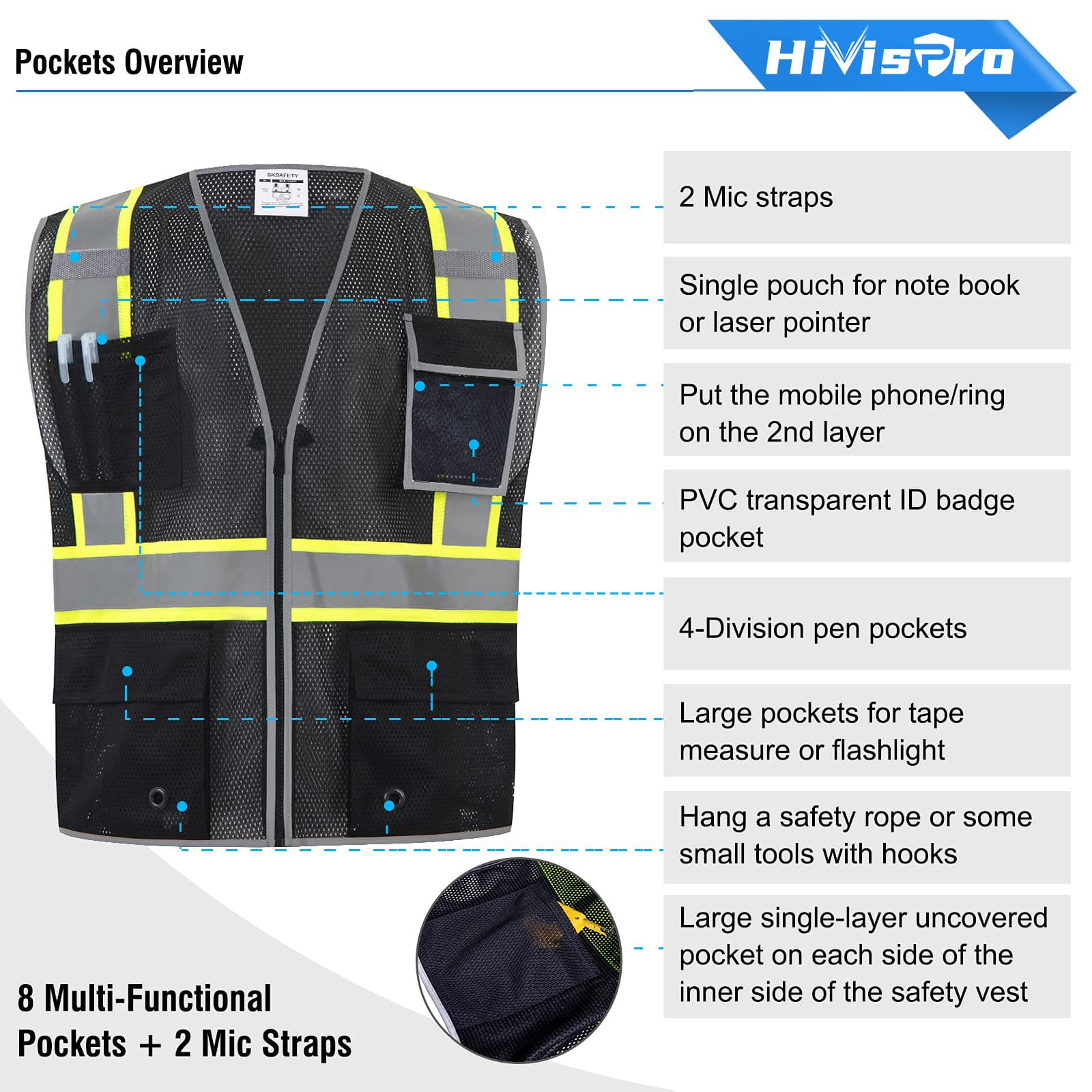 HivisPro ANSI Class 2 High-Visibility Safety Vest with 4 Pockets & Mesh Back - V103