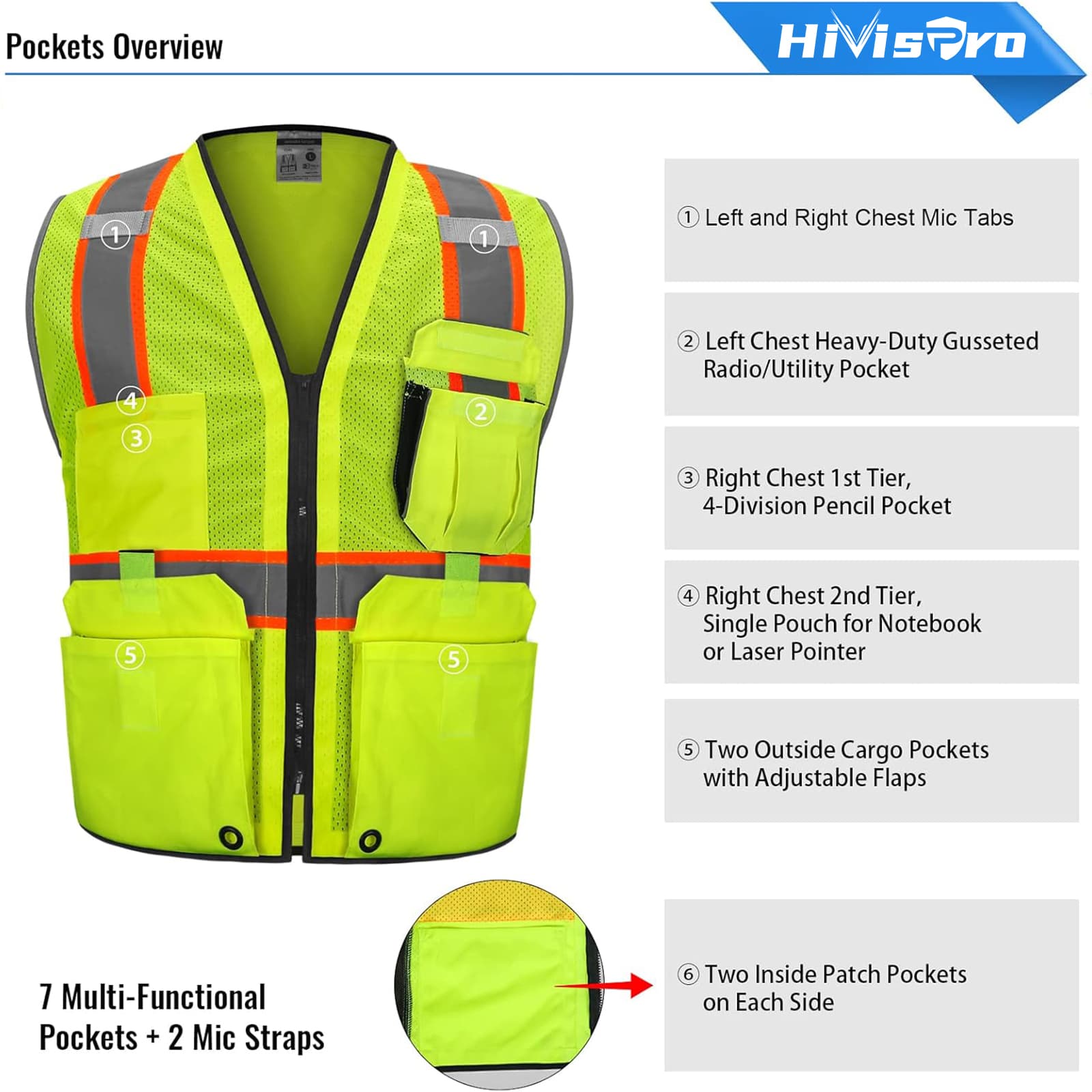 HivisPro ANSI Class 2 Safety Vest with 4 Pockets & Dual Mesh Design - V106 Series