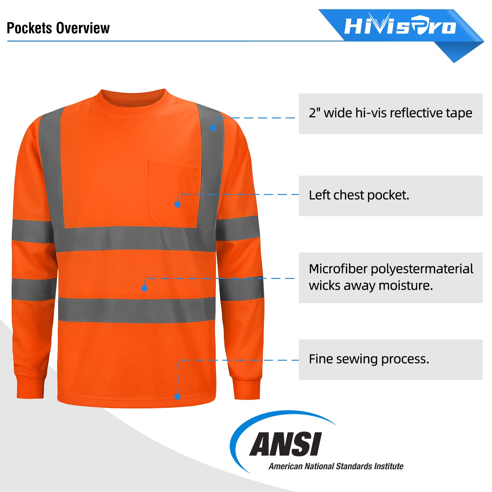 Details of the HivisPro L32012 ANSI Class 3 high visibility reflective shirt, showing features and ANSI compliance.