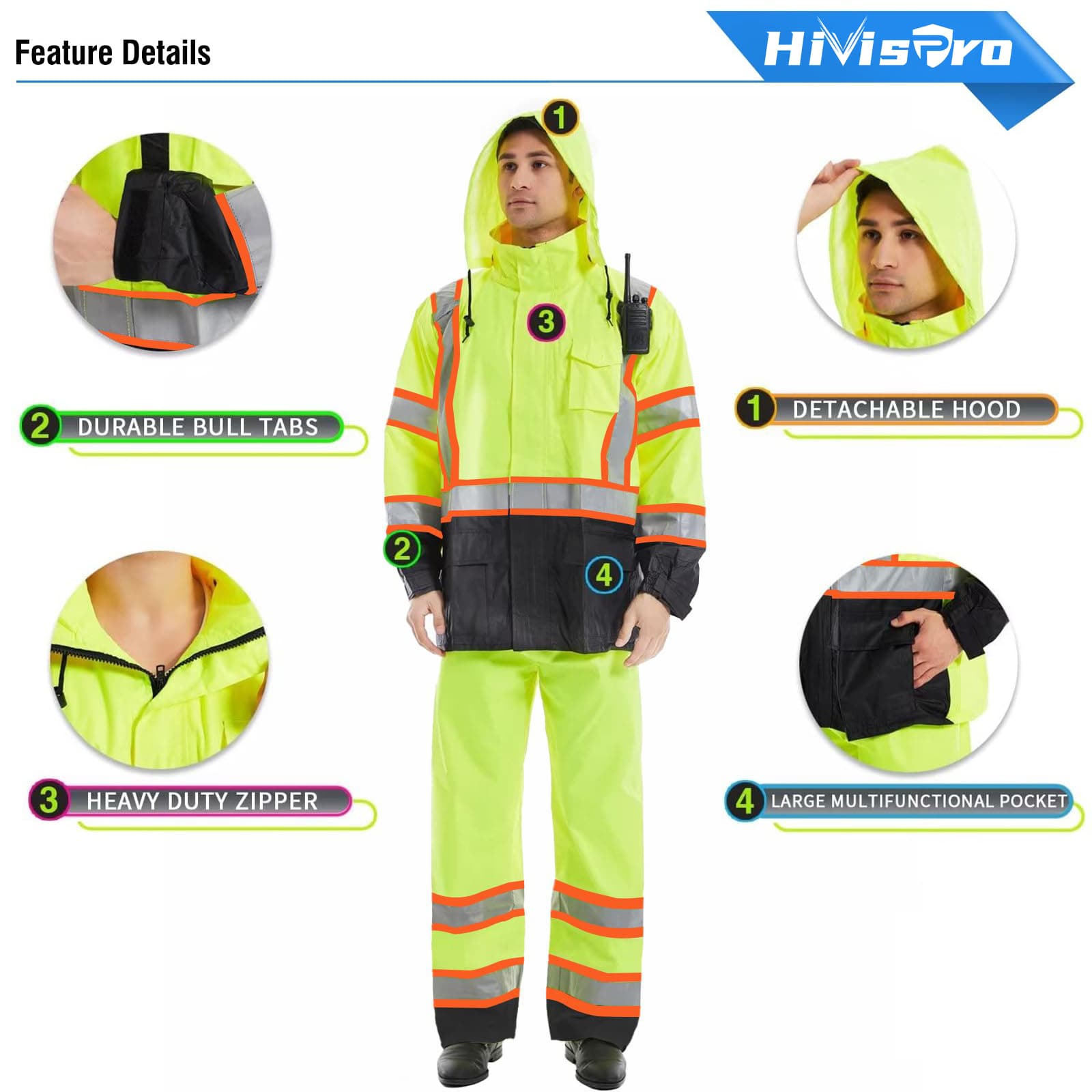 A model wears HivisPro R1011 and four details are showed around him