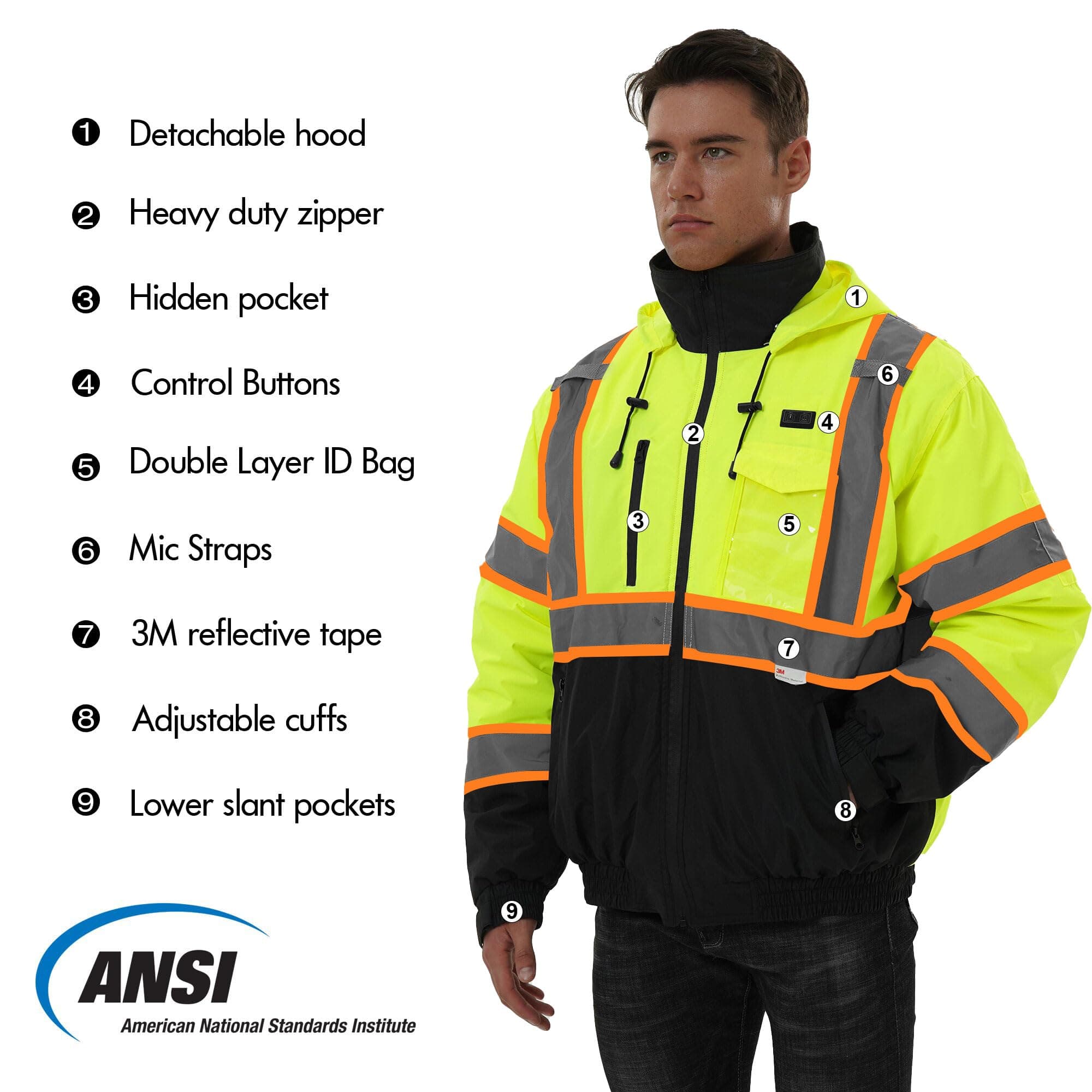 HivisPro J2091 heated safety jacket features including detachable hood, heavy-duty zipper, and various pockets
