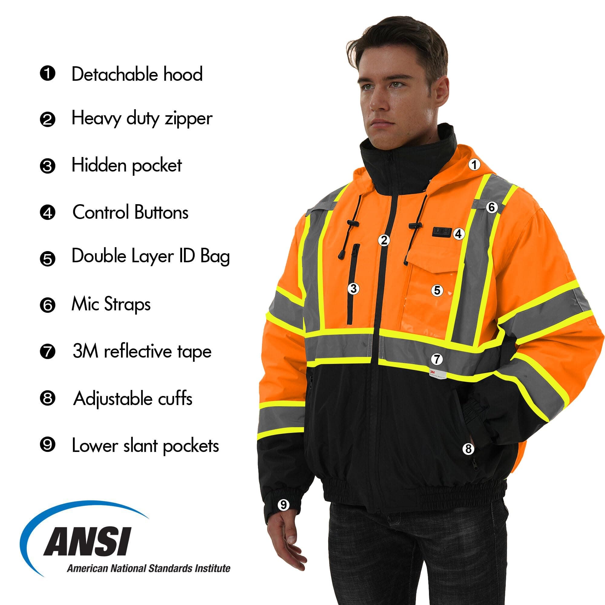 HivisPro J2092 heated safety jacket features including detachable hood, heavy-duty zipper, and various pockets