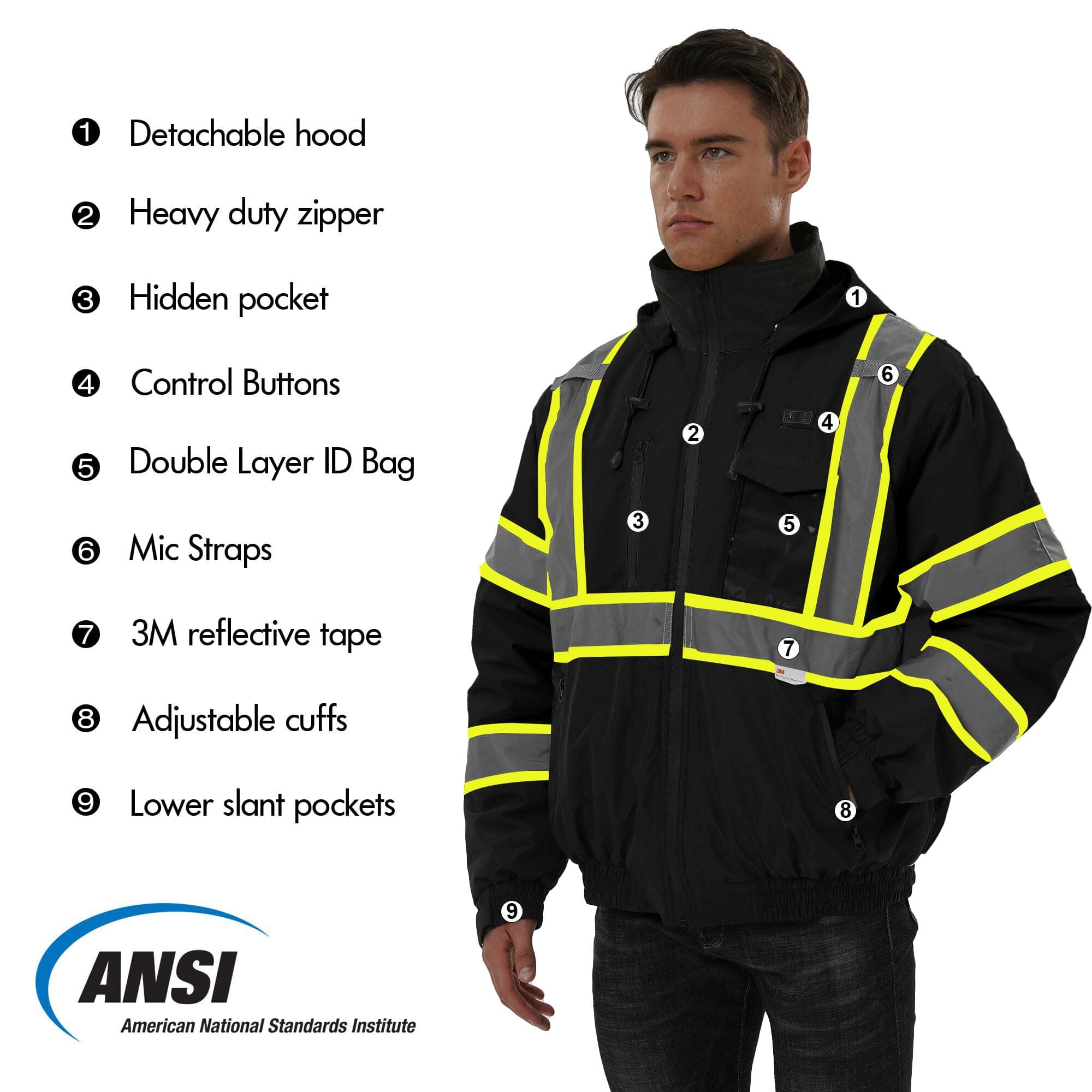 HivisPro J2093 heated safety jacket features including detachable hood, heavy-duty zipper, and various pockets