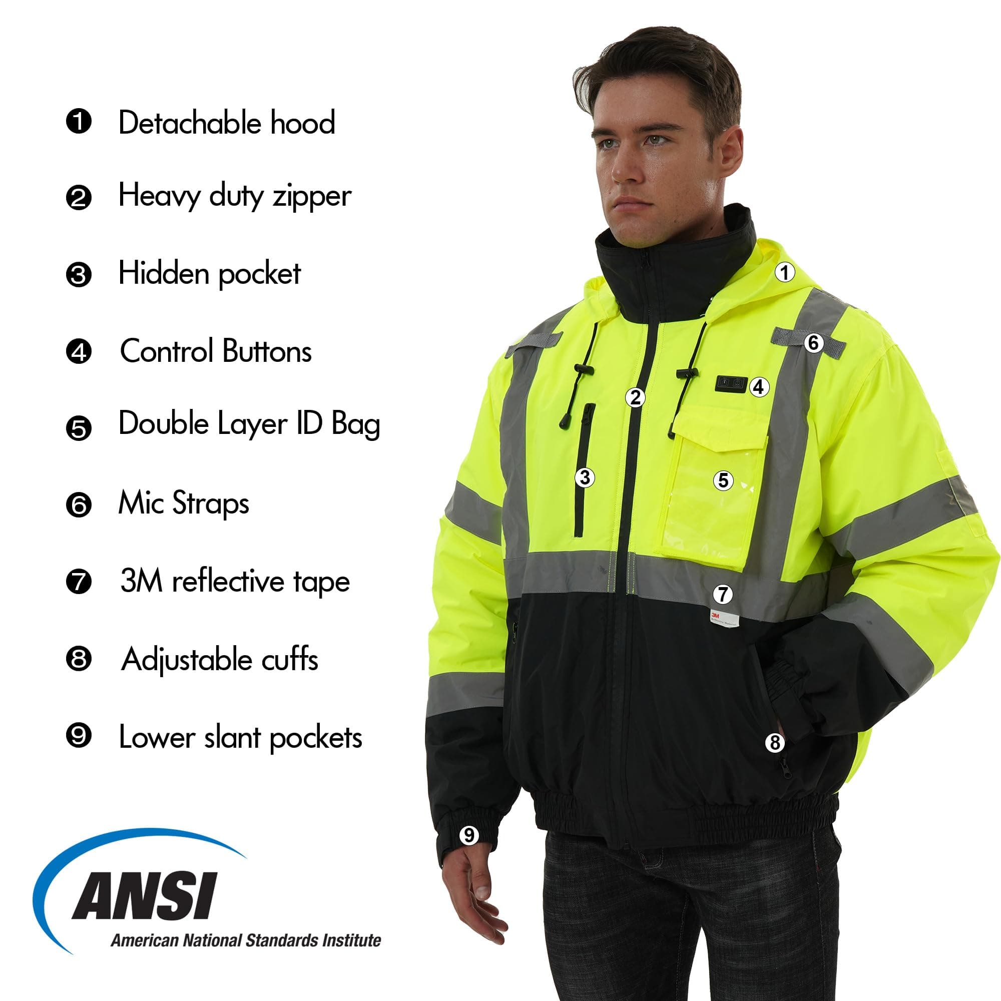 HivisPro J42061 lime heated safety jacket features including detachable hood, heavy-duty zipper, and various pockets, with ANSI logo.