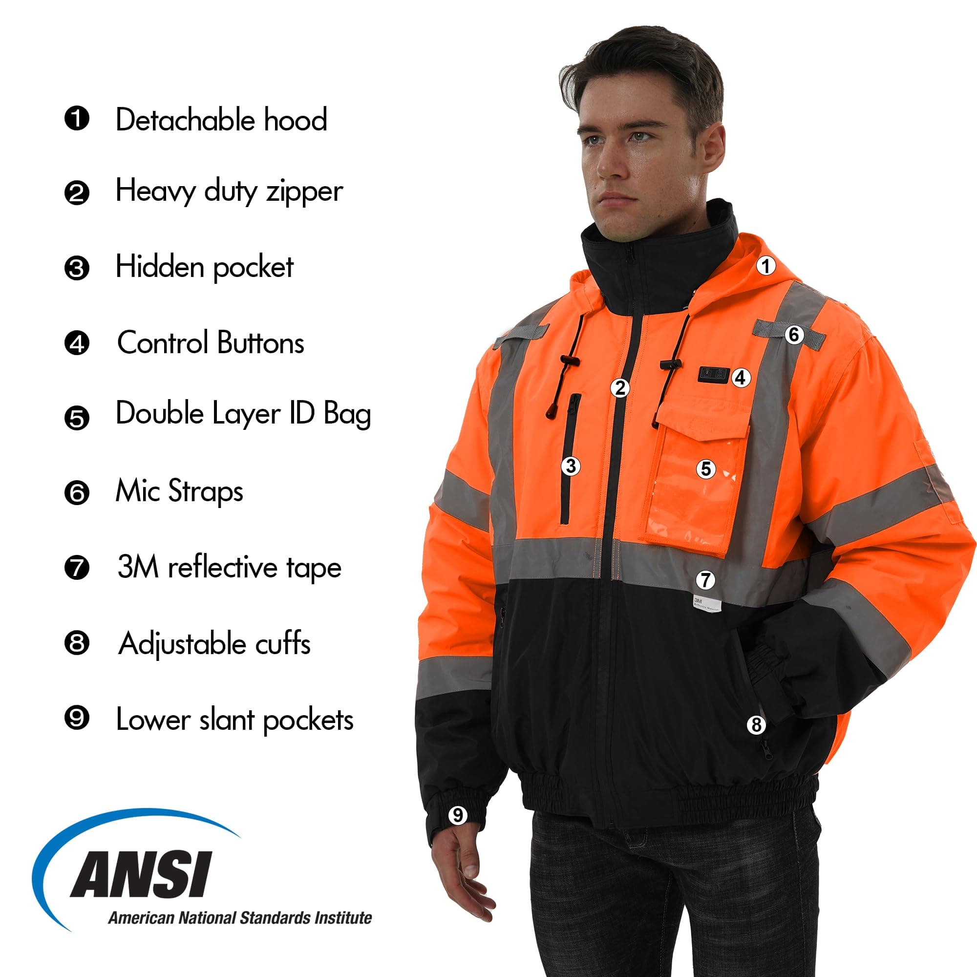 HivisPro J42062 orange heated safety jacket features including detachable hood, heavy-duty zipper, and various pockets, with ANSI logo.