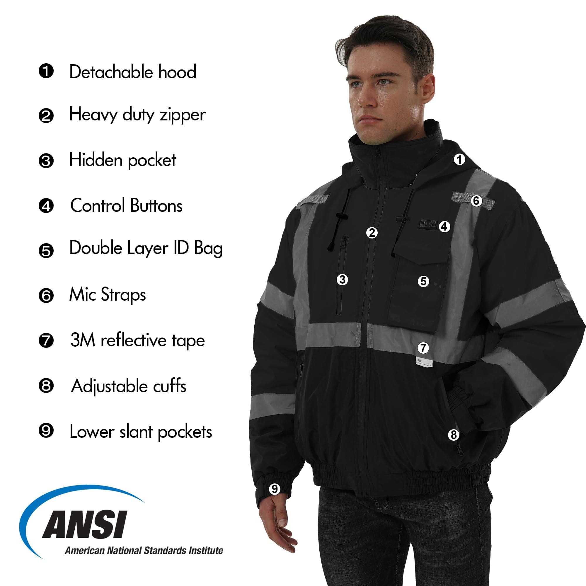 HivisPro J42063 black heated safety jacket features including detachable hood, heavy-duty zipper, and various pockets, with ANSI logo.