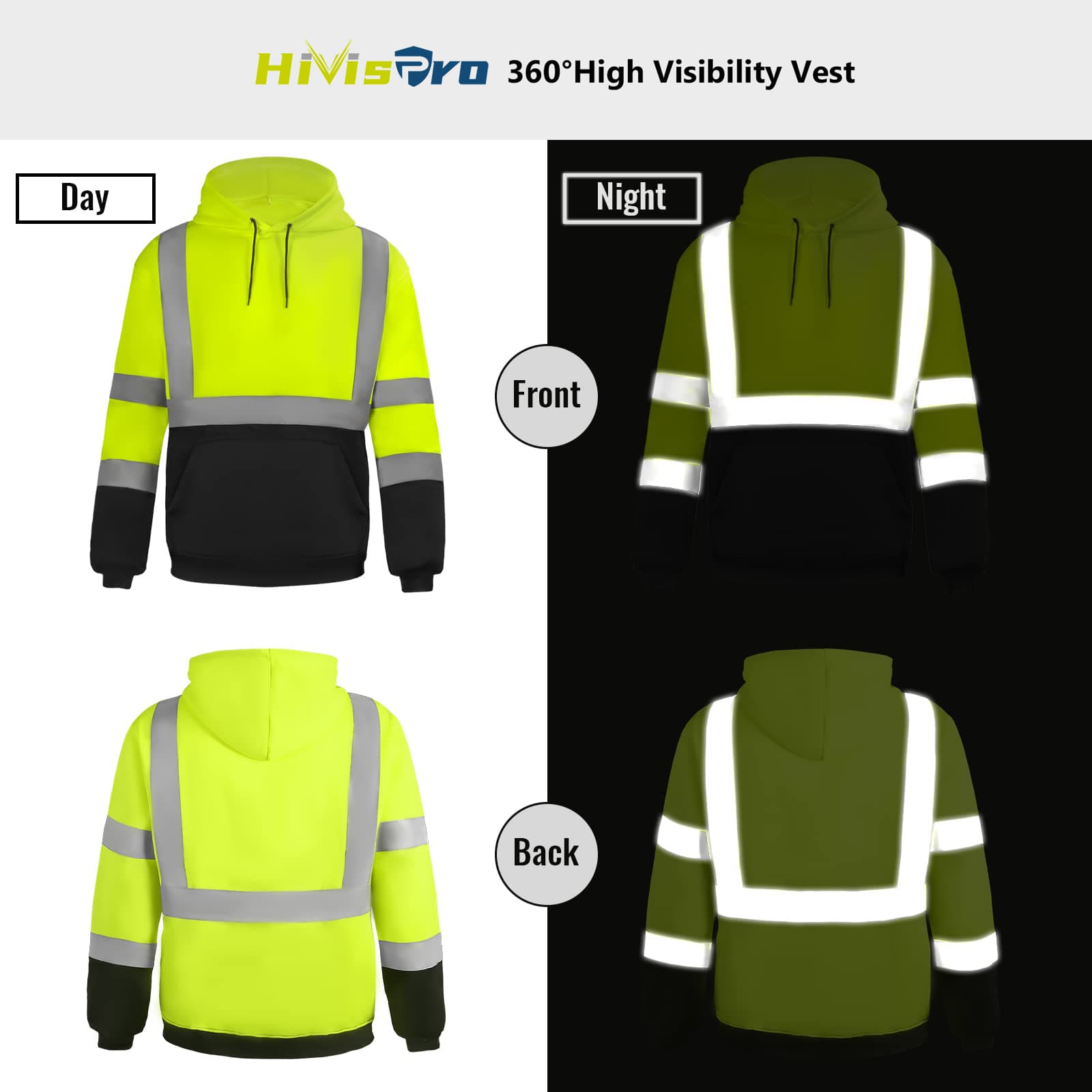HIVISPRO high visibility ST2031 lime safety sweatshirt shown from front, back, and side views on a white background.