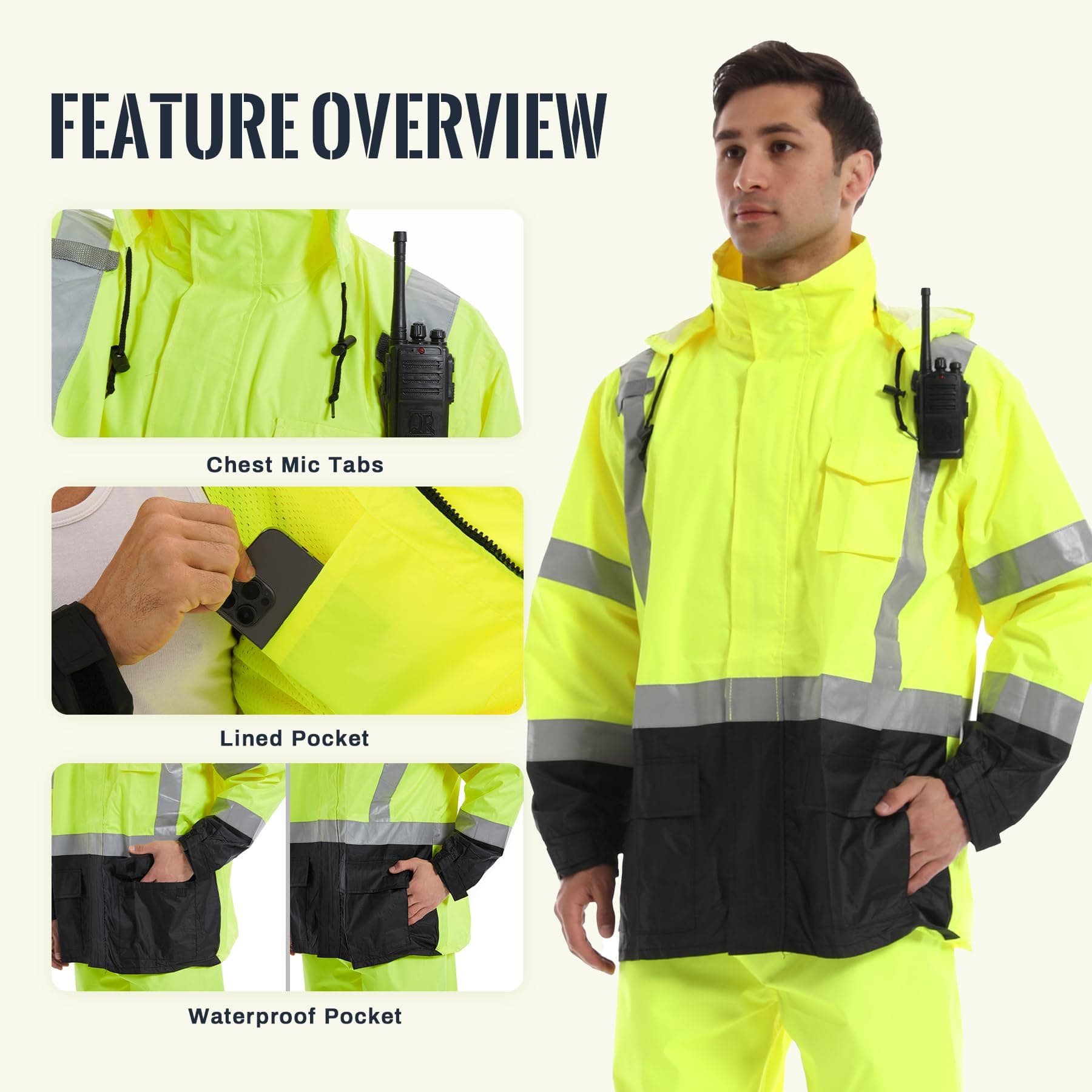 Features overview of the HivisPro R2011-1 high visibility reflective safety raincoat