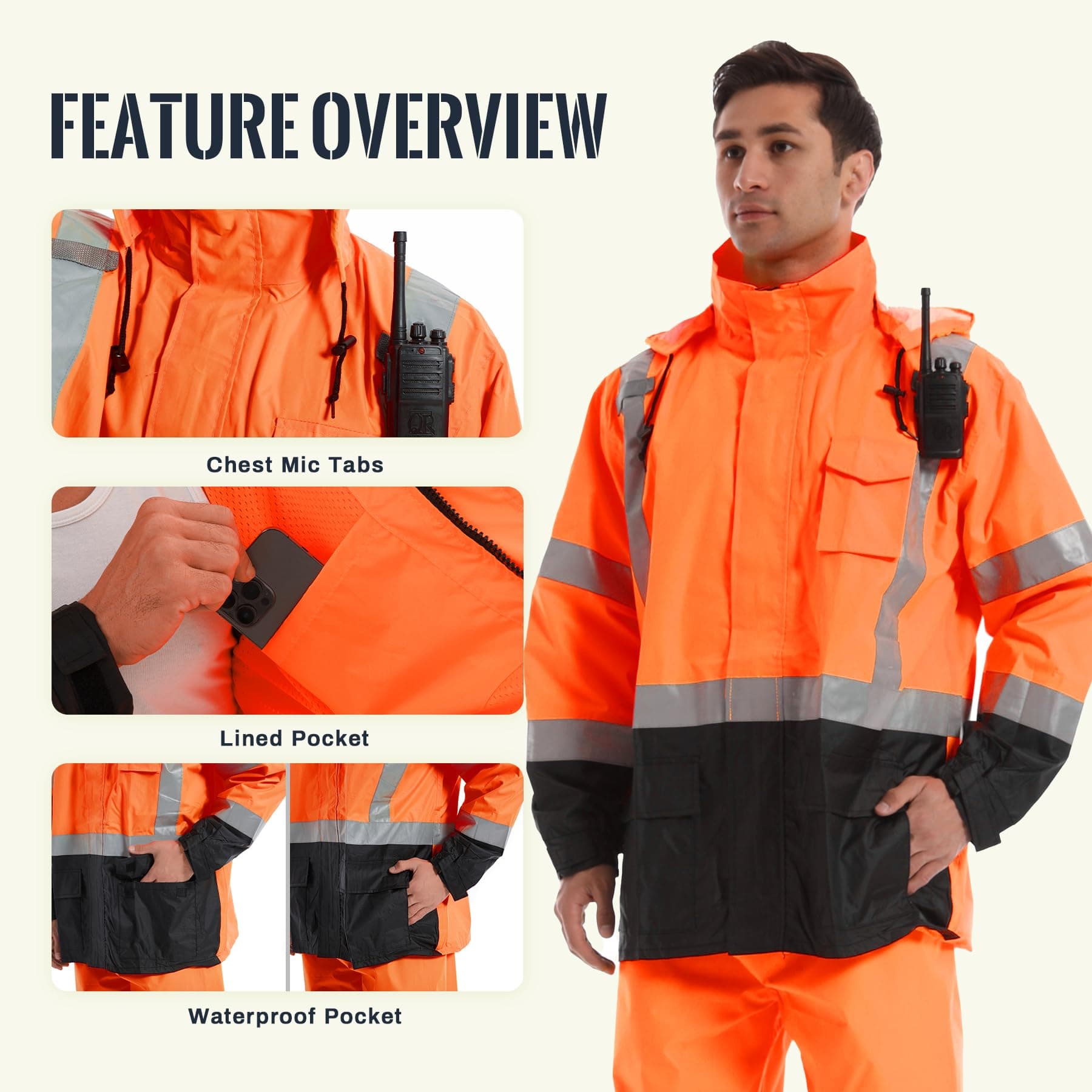 Features overview of the HivisPro R2012-1 high visibility reflective safety raincoat