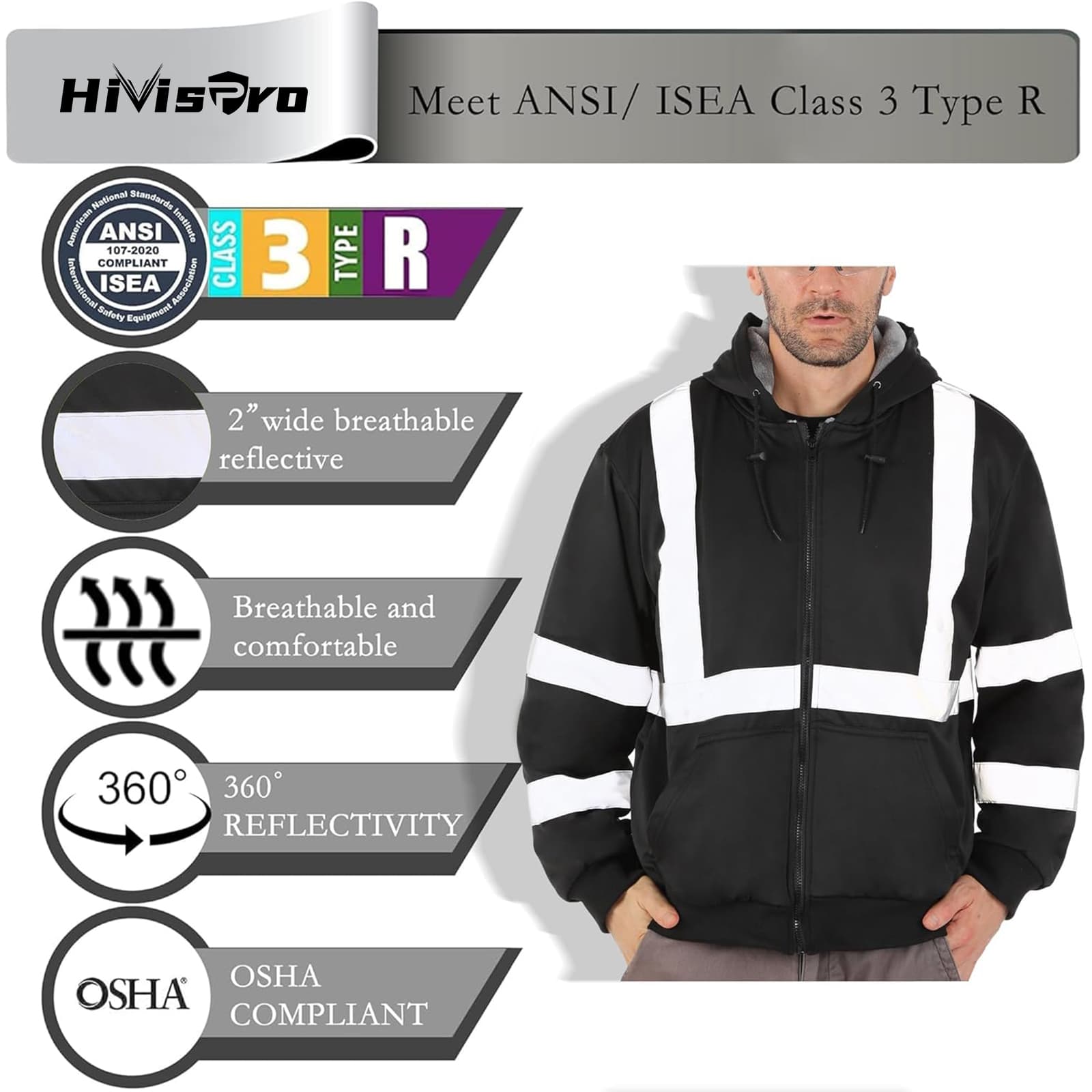 Detailed features and specifications of the HivisPro ST82073 ANSI Class 3 high visibility safety hoodie